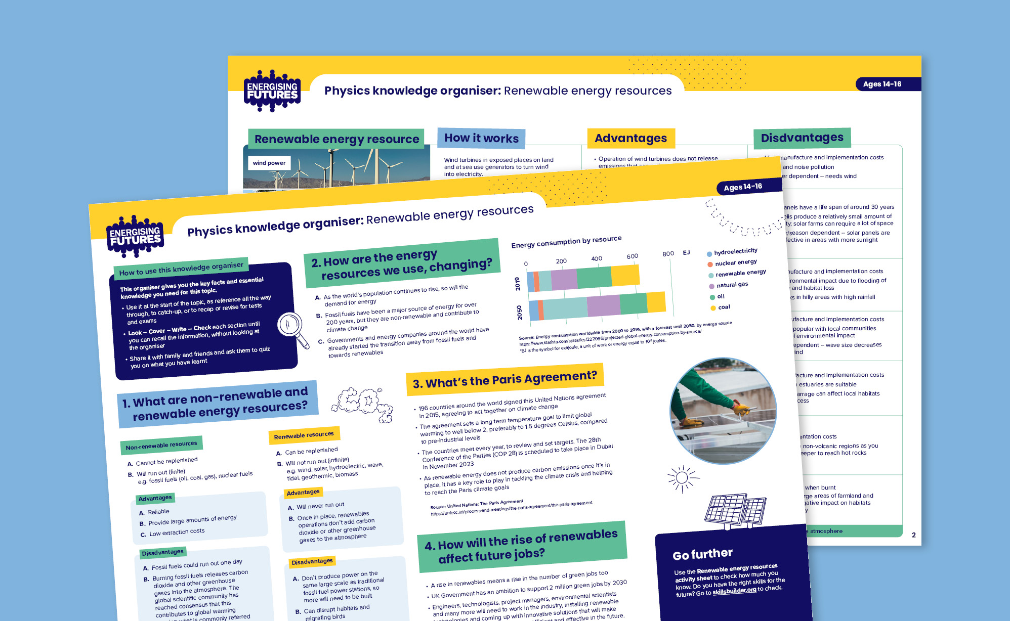 renewable-energy-resources-knowledge-organiser-energising-futures