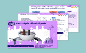 A preview of the electrolysis of ionic liquids presentations. This image shows a series of slides that are included in this presentation.