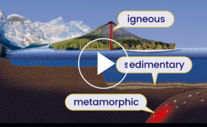 A screen grab from the 'Rock formation and rock cycle' explainer animation