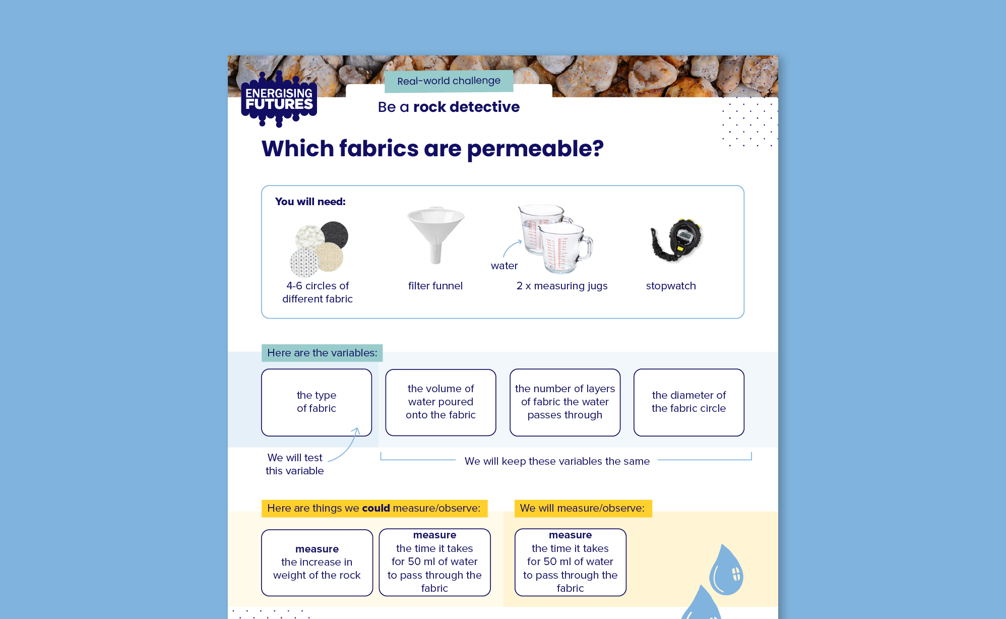 Which fabrics are permeable? activity sheet | Energising Futures