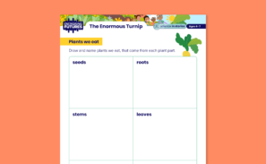 Image of the plants we eat activity sheet. This activity sheet includes illustrations