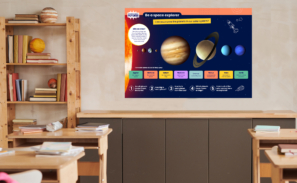 A classroom with the primary solar system poster on the wall