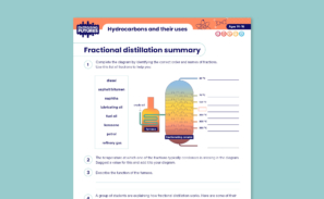 An image showing the essential science fractional distillation summary
