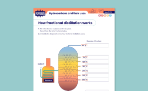 An image showing the how fractional distillation works worksheet