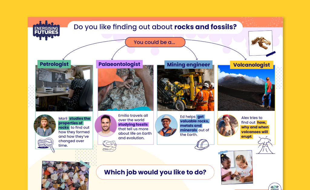 Careers linked to rocks and fossils poster | Energising Futures