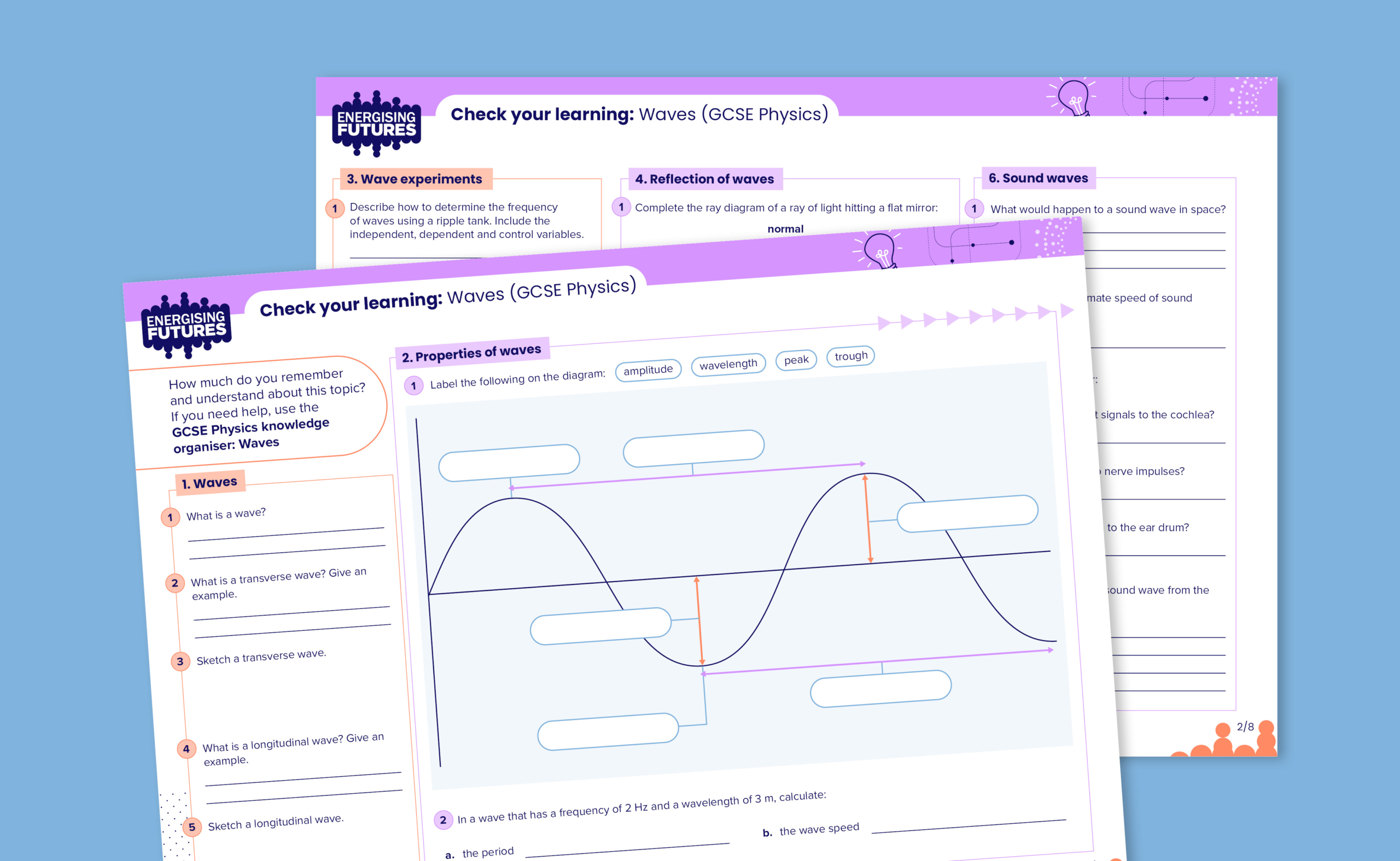 Check your learning: Waves (GCSE physics) | Energising Futures