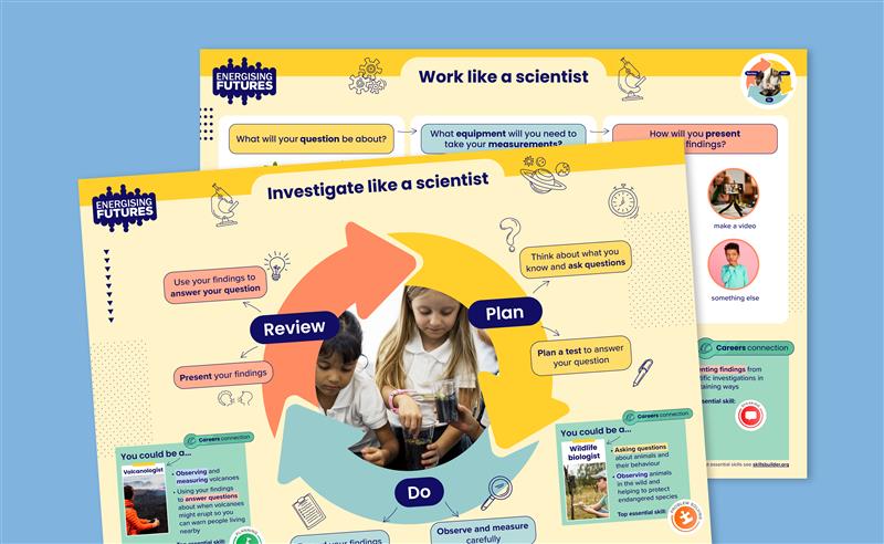 Working scientifically poster (4-7) | Energising Futures