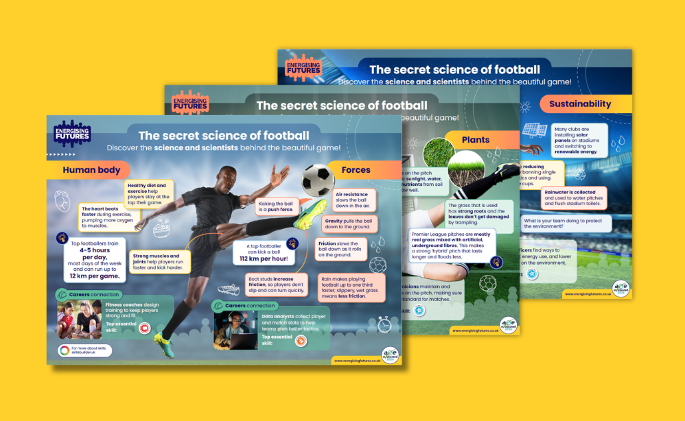 The secret science of football posters (primary) | Energising Futures