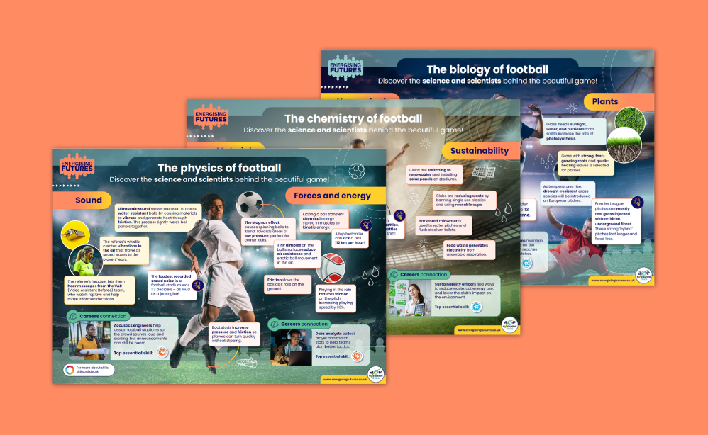 The secret science of football posters (secondary) | Energising Futures